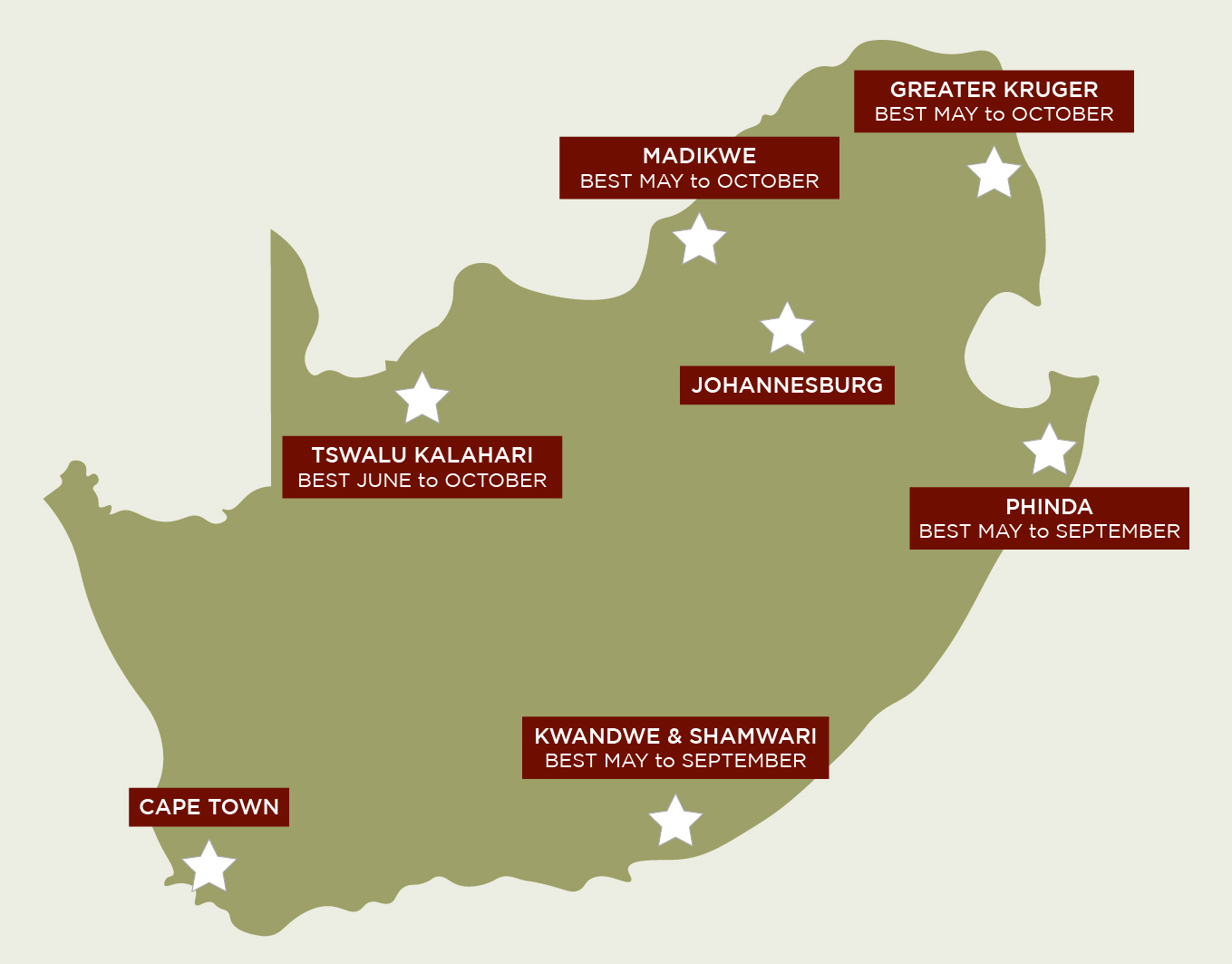 south africa safari locations